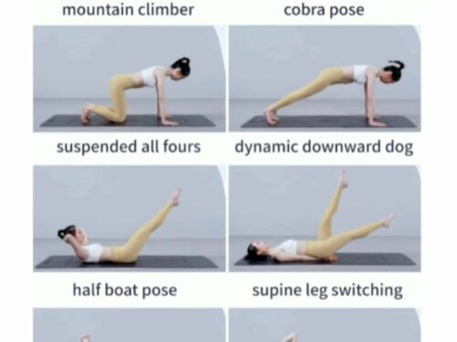 Abs Shaping Workouts Top 8 Yoga Poses - sharpmuscle