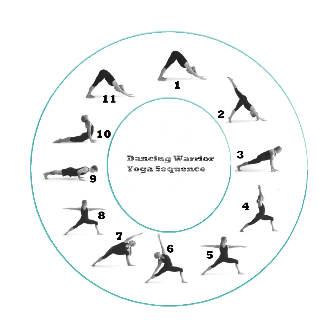 dancing warrior yoga sequence - sharpmuscle