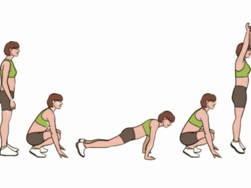How to do Burpee steps, guide, tips, variations - sharp muscle