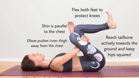 Hip Tightness & Sciatica Reliever Piriformis Stretch (Figure Four Stretch) - SharpMuscle